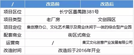 舊廠房、辦公樓改造02598.png